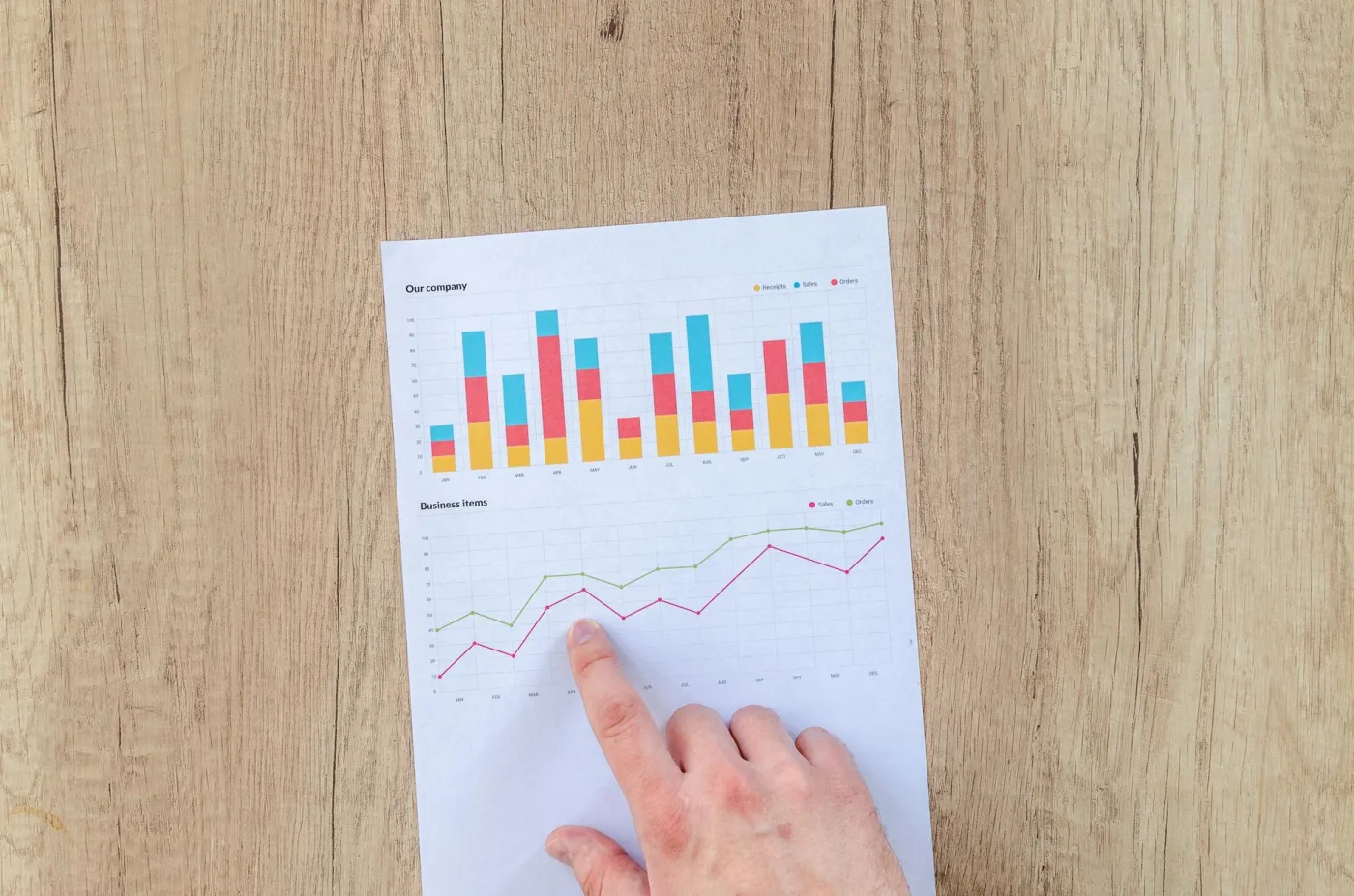 Key performance indicators every fleet manager should track